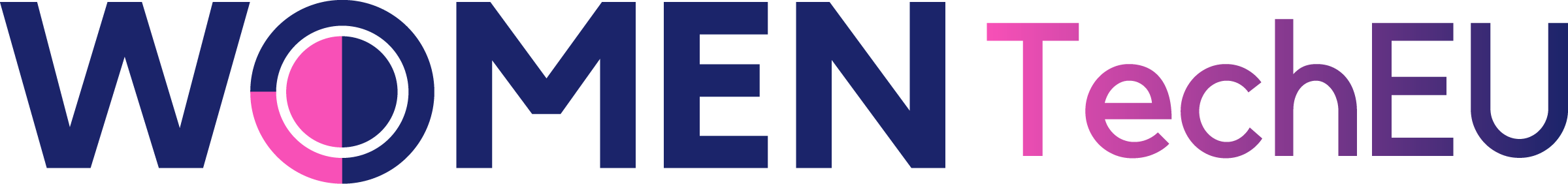 WomenTechEU