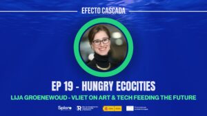 Hungry EcoCities Podcast