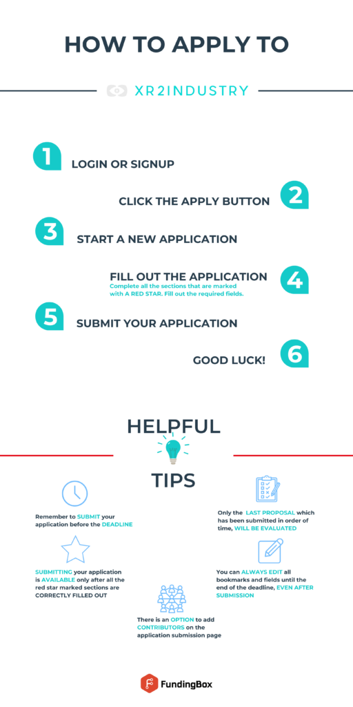 how to apply xr2industry